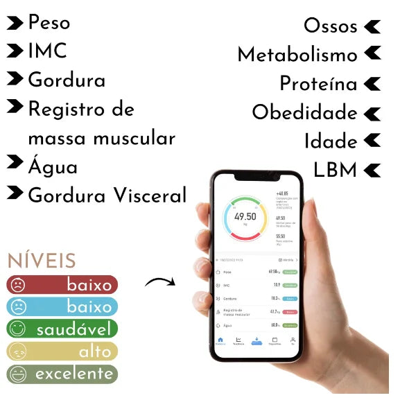 Balança Digital Bioimpedância Corporal Vidro 180kg Bluetooth Com Aplicativo Gratuito - Preta