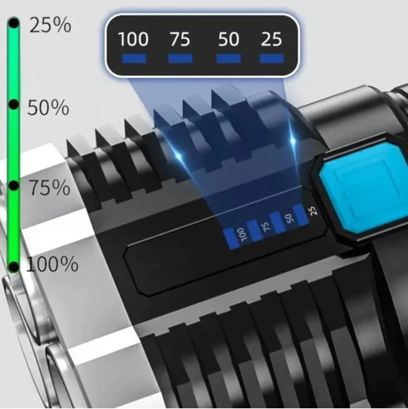 Lanterna LED Tática 4 Núcleos Alta Potência Recarregável USB Resistente à Água