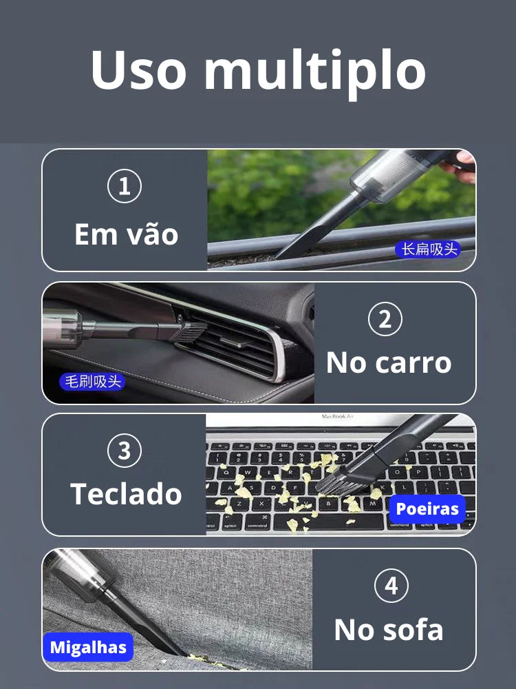Aspirador Portátil Automotivo Potente Recarregável Premium - Vacuum Cleaner