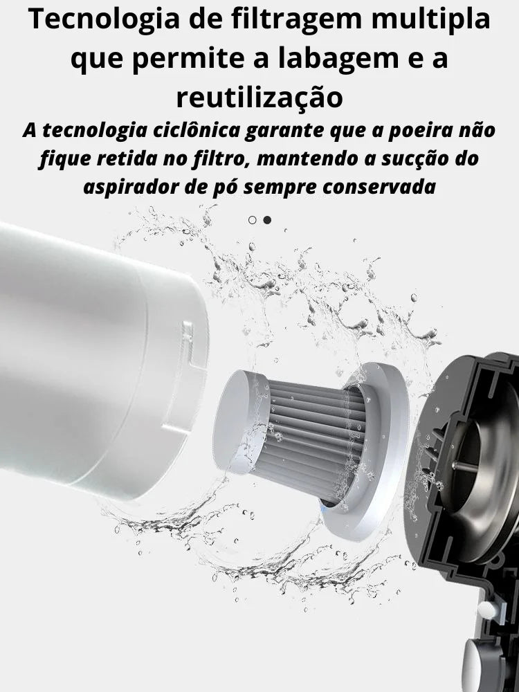 Aspirador Portátil Automotivo Potente Recarregável Premium - Vacuum Cleaner