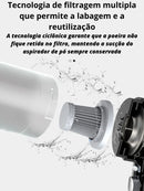 Aspirador Portátil Automotivo Potente Recarregável Premium - Vacuum Cleaner