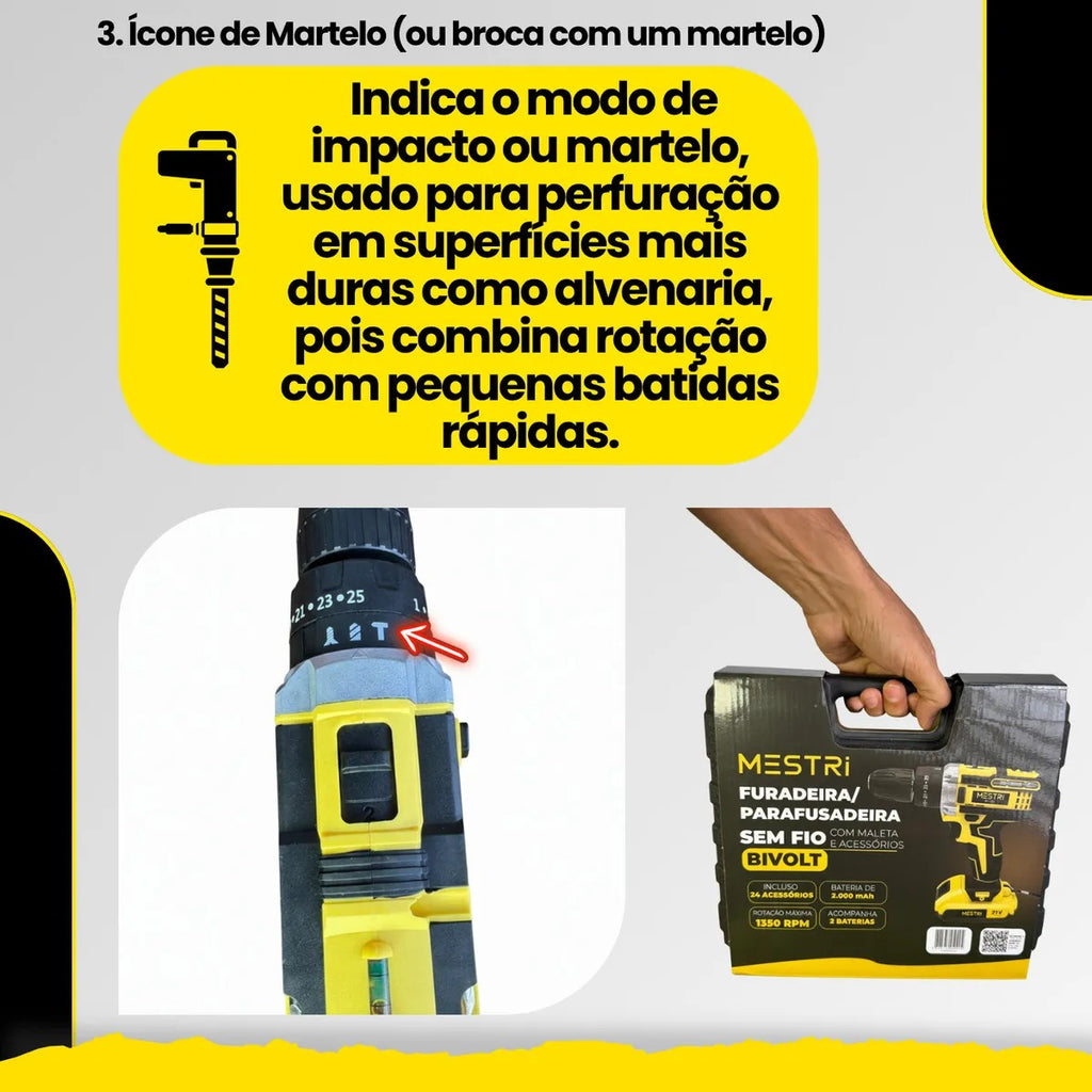 Parafusadeira e Furadeira de Impacto Sem Fio 21V MESTRI M-150 – Kit Profissional com 2 Baterias 2.000mAh, Bivolt e Maleta Completa
