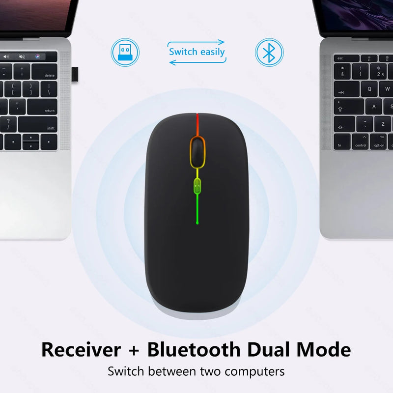 Mouse Sem Fio Recarregável Led Bettdow
