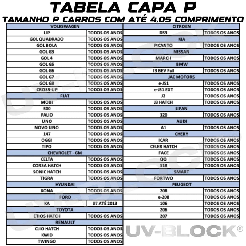 Capa para Cobrir Carro | Forrada 100% Impermeável UV-BLOCK