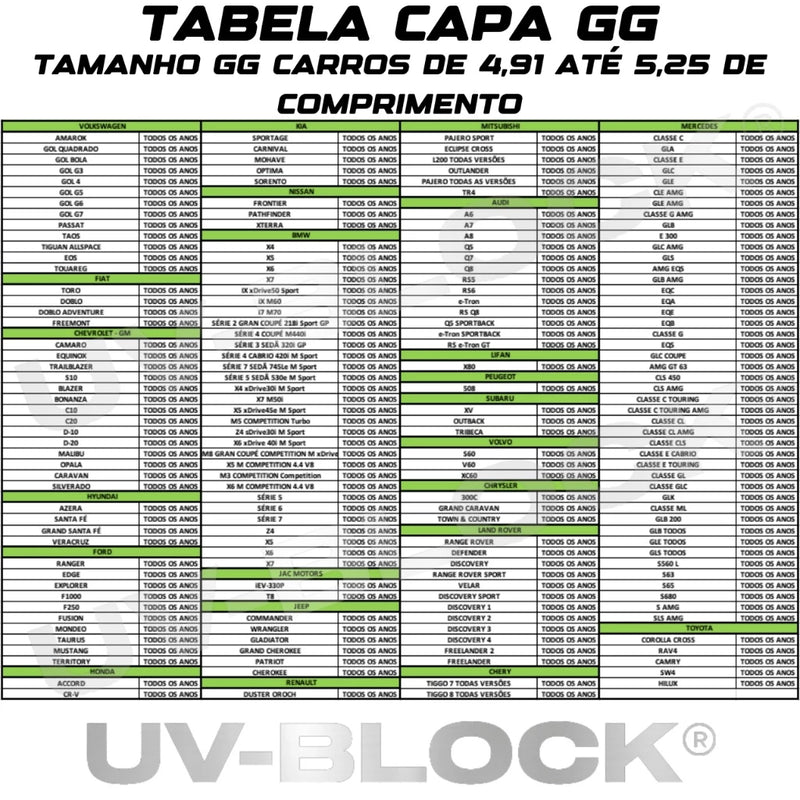 Capa para Cobrir Carro | Forrada 100% Impermeável UV-BLOCK